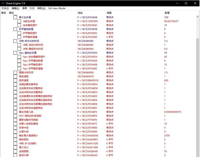 诡异西部CE修改器 v2.58