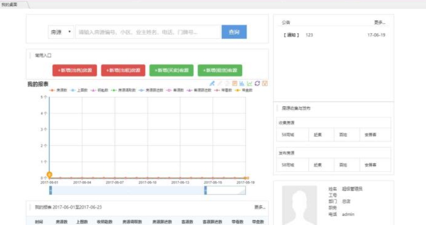开单大师（开源可定制的房产管理系统） v4.2.4