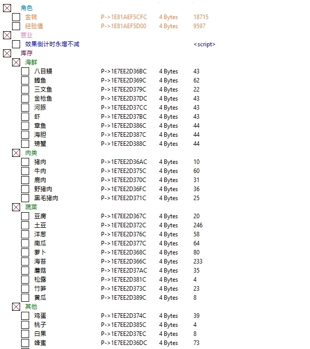 东方夜雀食堂CE修改器 v2.83