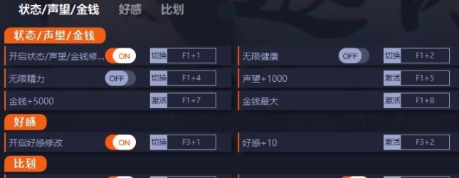 退休模拟器十二项修改器 v0.6.15173