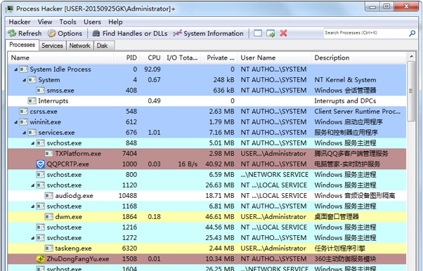 Process Hacker v3.38