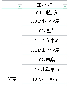 部落幸存者CE修改器 v7.8