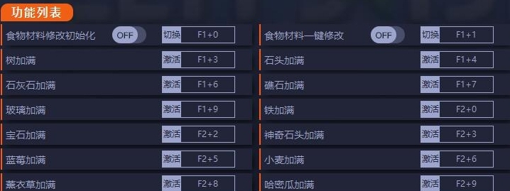 莱恩的岛屿三十项修改器 v1.0.11