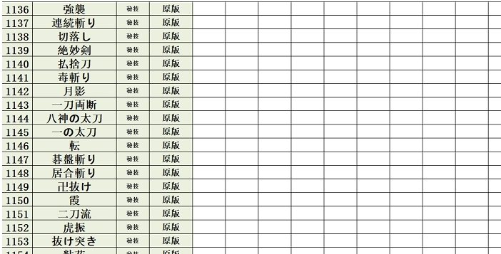 太阁立志传5DX卡片资料 v2.43