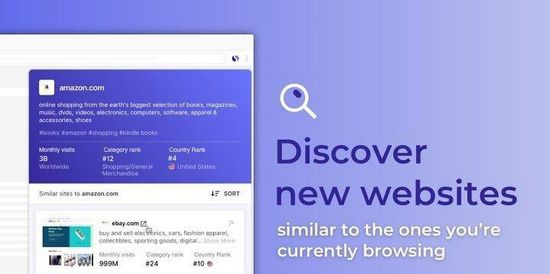 Similar Sites插件 v7.1.4.7