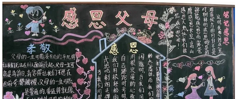 感恩父亲节黑板报素材 v1.6