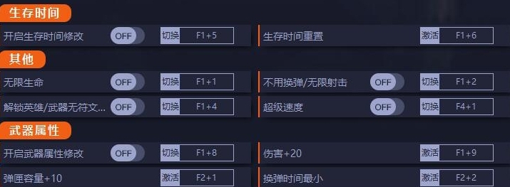 黎明前20分钟十五项修改器 v1.5