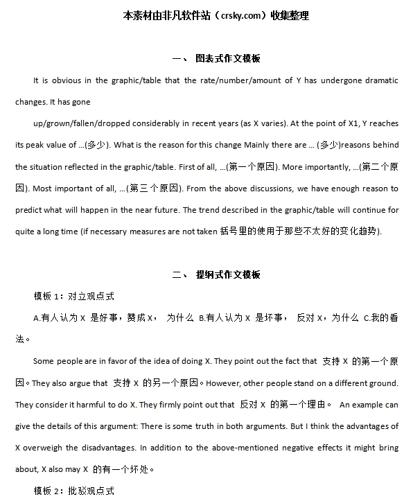 英语六级作文通用模板范文素材 v1.10