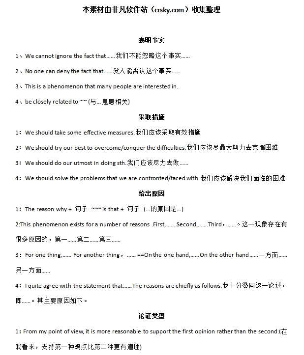 六级作文常用高级句型素材 v1.4