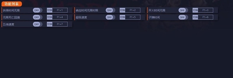 采石场惊魂多功能修改器 v1.4