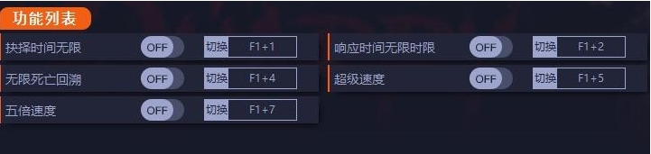 采石场惊魂七项修改器 v1.4