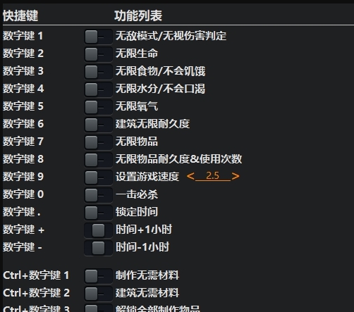 木筏求生正式版修改器 v1.9