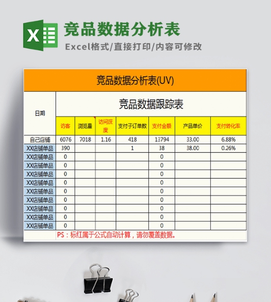 竞品数据分析表模板 v3.45
