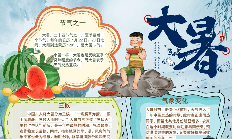 大暑手抄报模板素材 v1.9
