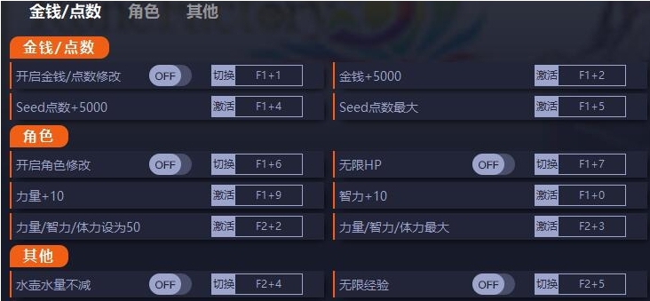 符文工厂5十五项修改器 v1.0.5