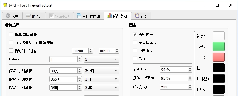 Fort Firewall防火墙 v3.5.13