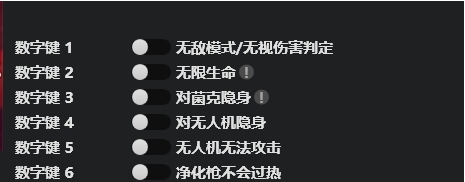迷失stray修改器 v1.2-1.8