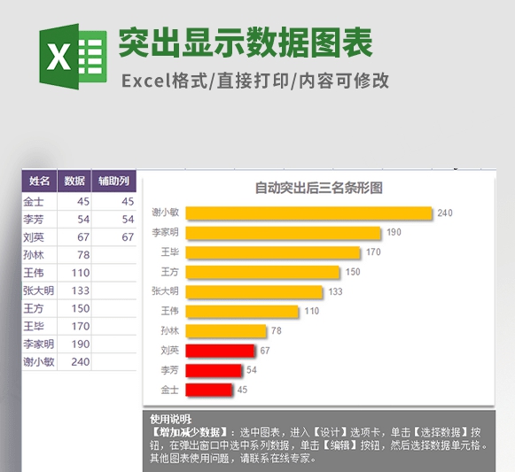 突出显示数据图表模板 v1.59