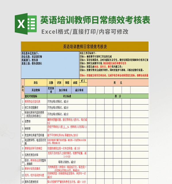 英语培训教师日常绩效考核表模板 v2.8