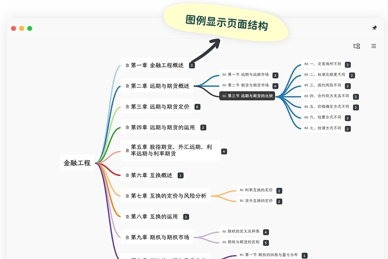 Neatify扩展 v1.0.6
