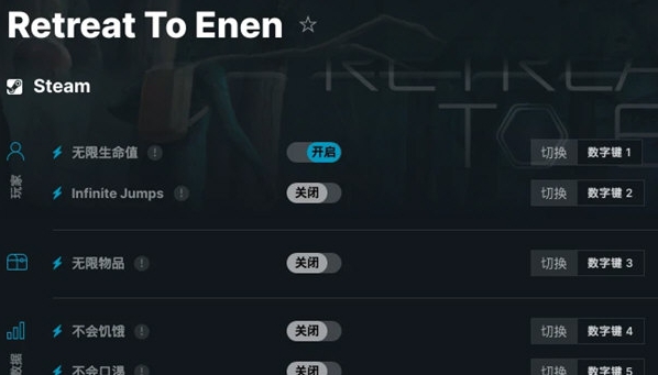 Retreat To Enen修改器Wemod版 v1.85