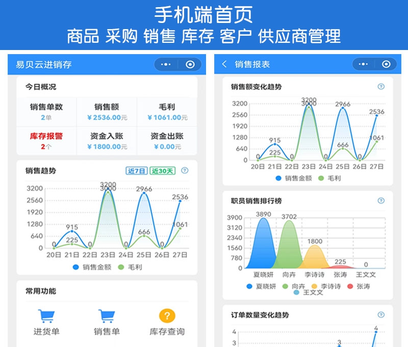 易贝云进销存 V3.82
