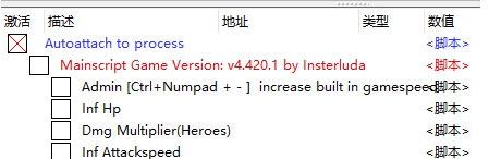 遗忘国度之闲置冠军修改器 v1.3