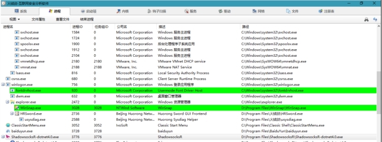 HRSword火绒剑PC版 v5.0.69.8