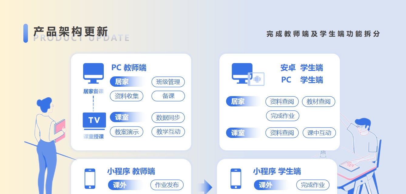 粤教翔云3.0教师端 v3.0.14.28