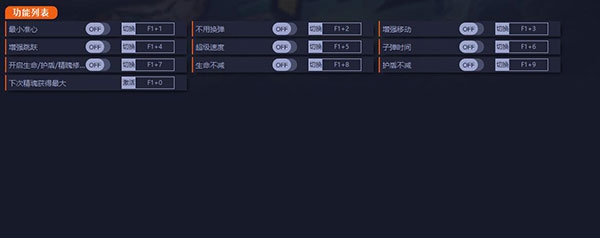 枪火重生十项修改器 v1.0.11