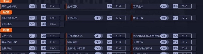 往日不再二十七项修改器 v1.5