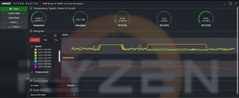 AMD Ryzen Master v2.10.8