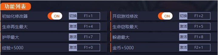 Brotato游戏修改器 v0.5.10