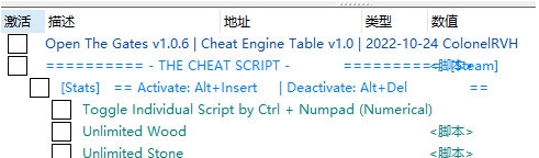 Open The Gates修改器 v2.66