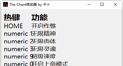 圣歌修改器 v32/66 圣歌修改器 v32/66