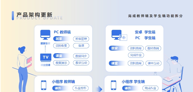 粤教翔云教师端 v3.0.14.26 粤教翔云教师端 v3.0.14.26