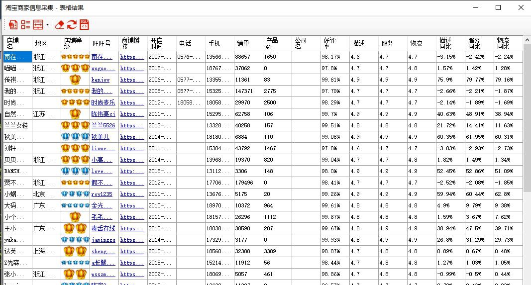 明智淘宝商家信息采集 v1.0.0.7