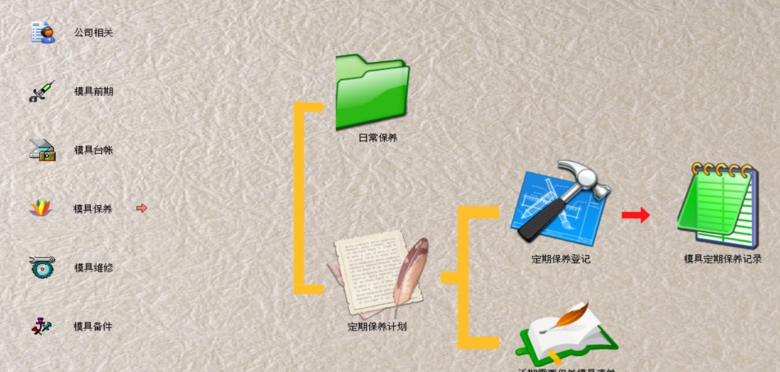 模具维护保养管理系统 v9.13