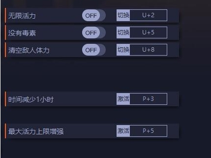 巫师3次时代版十八项修改器 v4.04