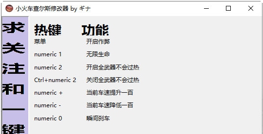 小火车查尔斯修改器 v32/67