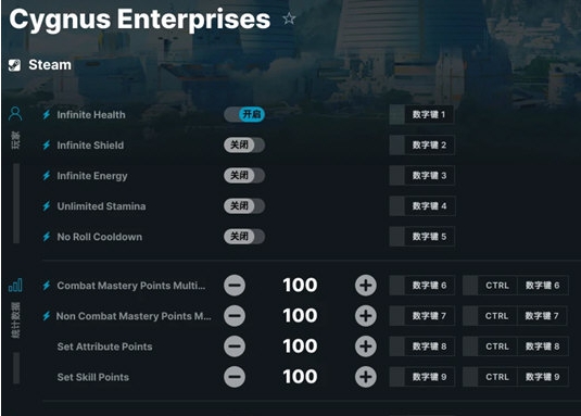 Cygnus Enterprises修改器 v1.70