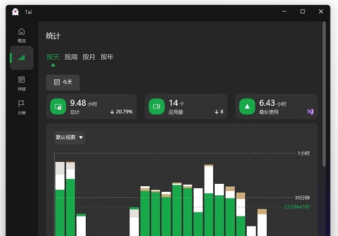 Tai软件使用记录工具 v1.4.0.3