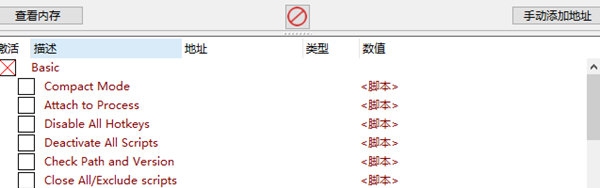 歧路旅人2修改器 v1.2