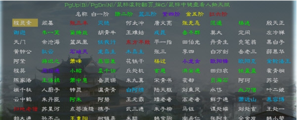 逐梦江湖行全解锁文件 v1.14
