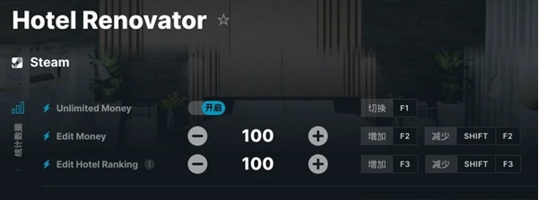 酒店大改造修改器 v1.0.2.5.834