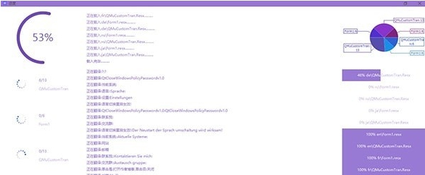 SGHNetMultiLang v1.3 SGHNetMultiLang v1.3