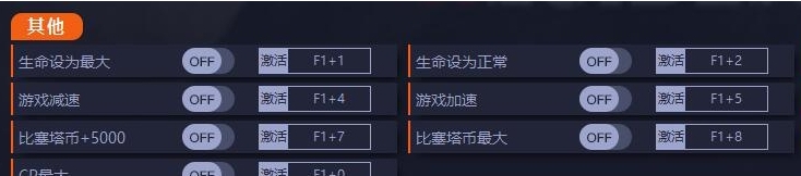 生化危机4重制版修改器最新版 v1.3