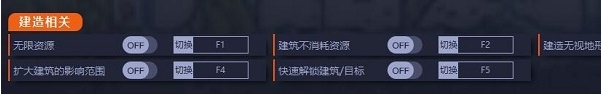 伊始之地五项修改器 v1.0.4