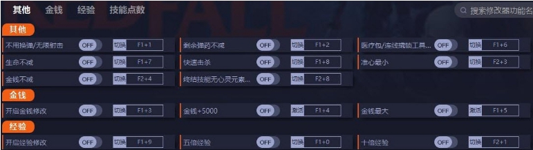 红霞岛十五项修改器 v1.001.253.4