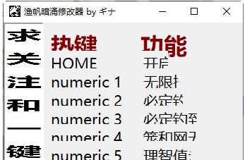 渔帆暗涌修改器 v32/67
